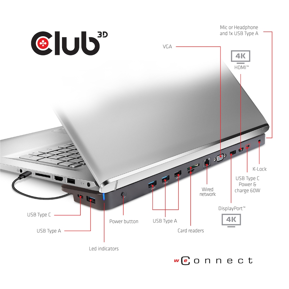 Club 3D USB Gen1 Typ-C Triple Display Dynamic PD Charging Dock m. 100 Watt