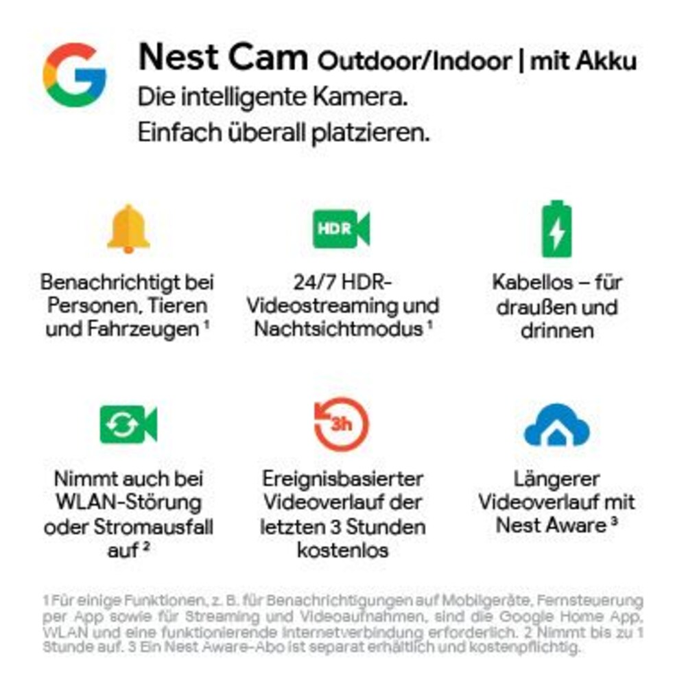 Google Nest Cam - Outdoor oder Indoor mit Akku, 4er