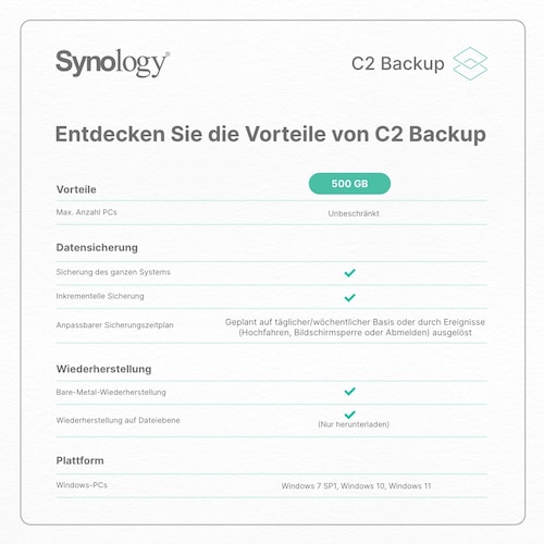 Synology C2 BACKUP 500G-1Y (EU) Lizenz 500GB 1 Jahr
