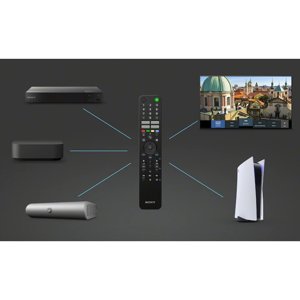 SONY XR75X90K 189cm 75" 4K LED Smart Google TV Fernseher
