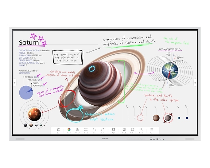 Samsung Flip 3 WM75B 190cm (75&quot;) 4K UHD digitales Flipchart Display HDMI/DP