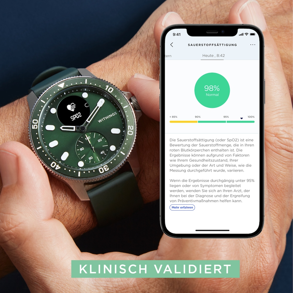 Withings ScanWatch Horizon 43 mm grün HWA09-model 8-All-Int