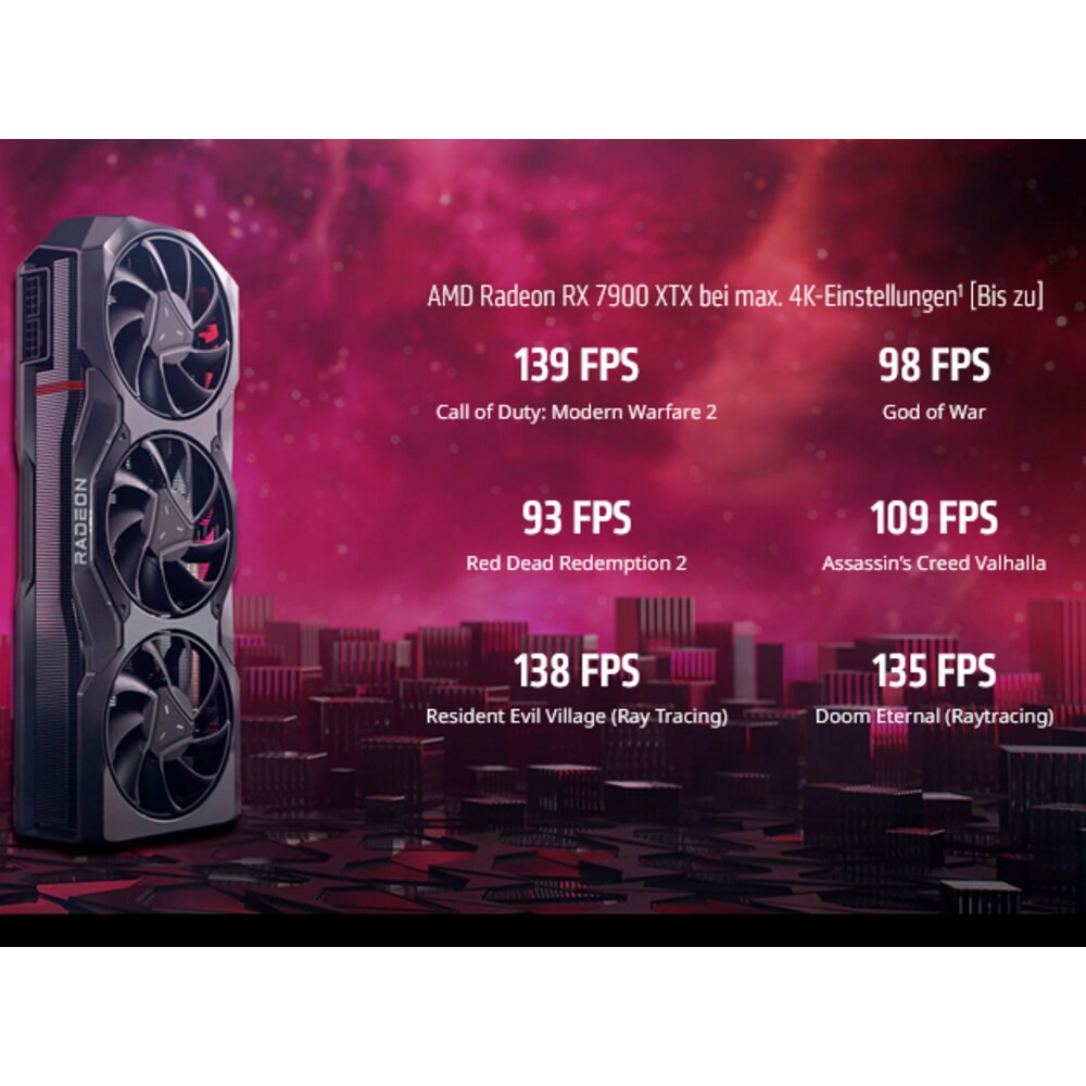 SAPPHIRE AMD Radeon RX 7900 XTX Gaming Grafikkarte 24GB GDDR6 HDMI/2xDP/USB-C