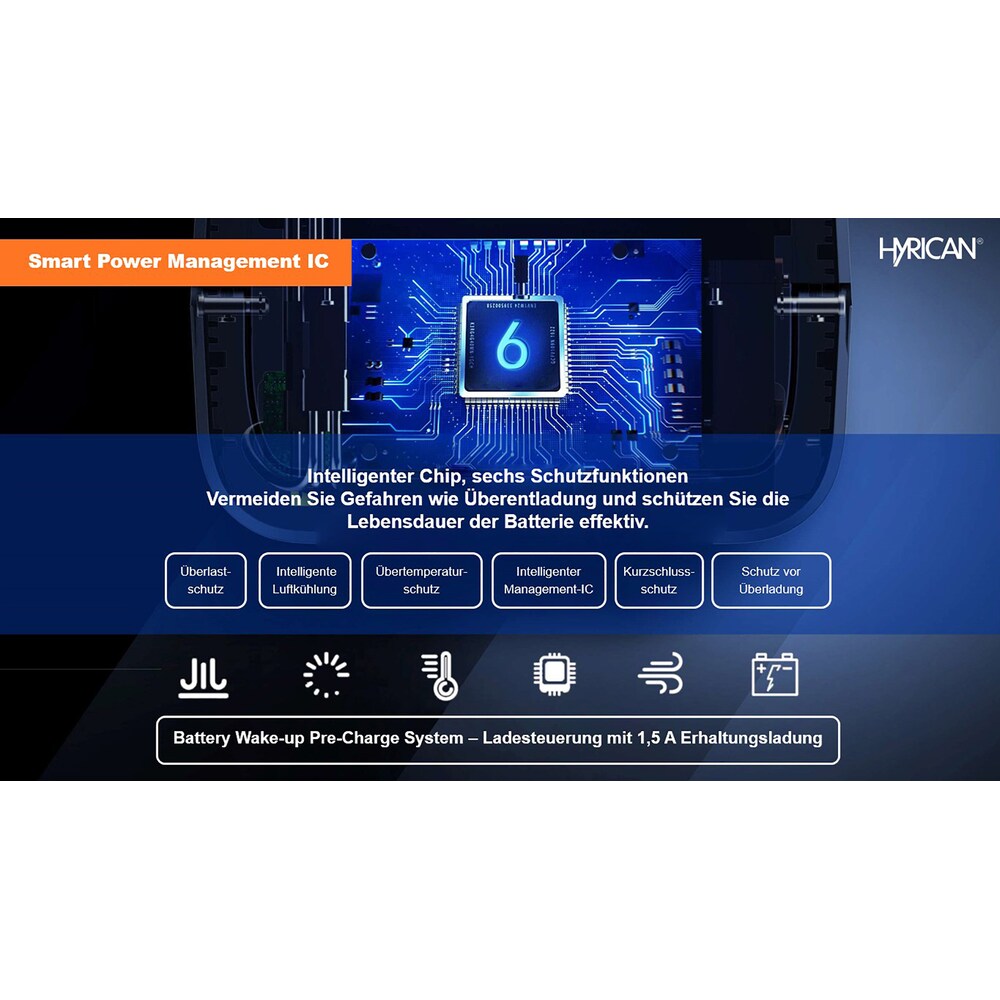 Hyrican Powerstation UPP-1200 inkl. 200Watt Solarmodul, portabler Solargenerator