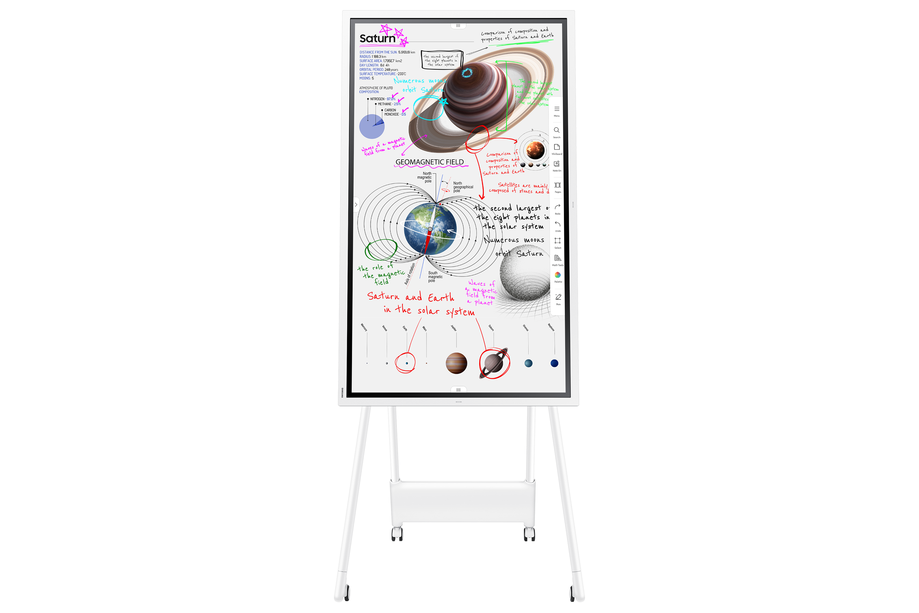 Samsung Flip Pro WM55B 140cm (55") 4K UHD digitales Flipchart Display HDMI/DP ++ Cyberport