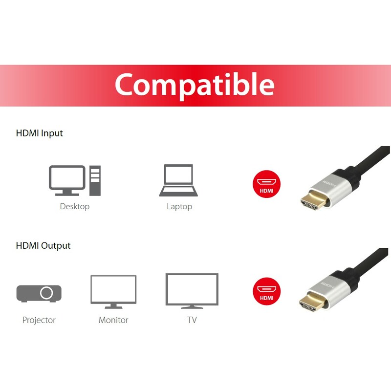 EQUIP 119385 HDMI 2.1 Ultra High Speed-Kabel, 10m, 8K/60Hz