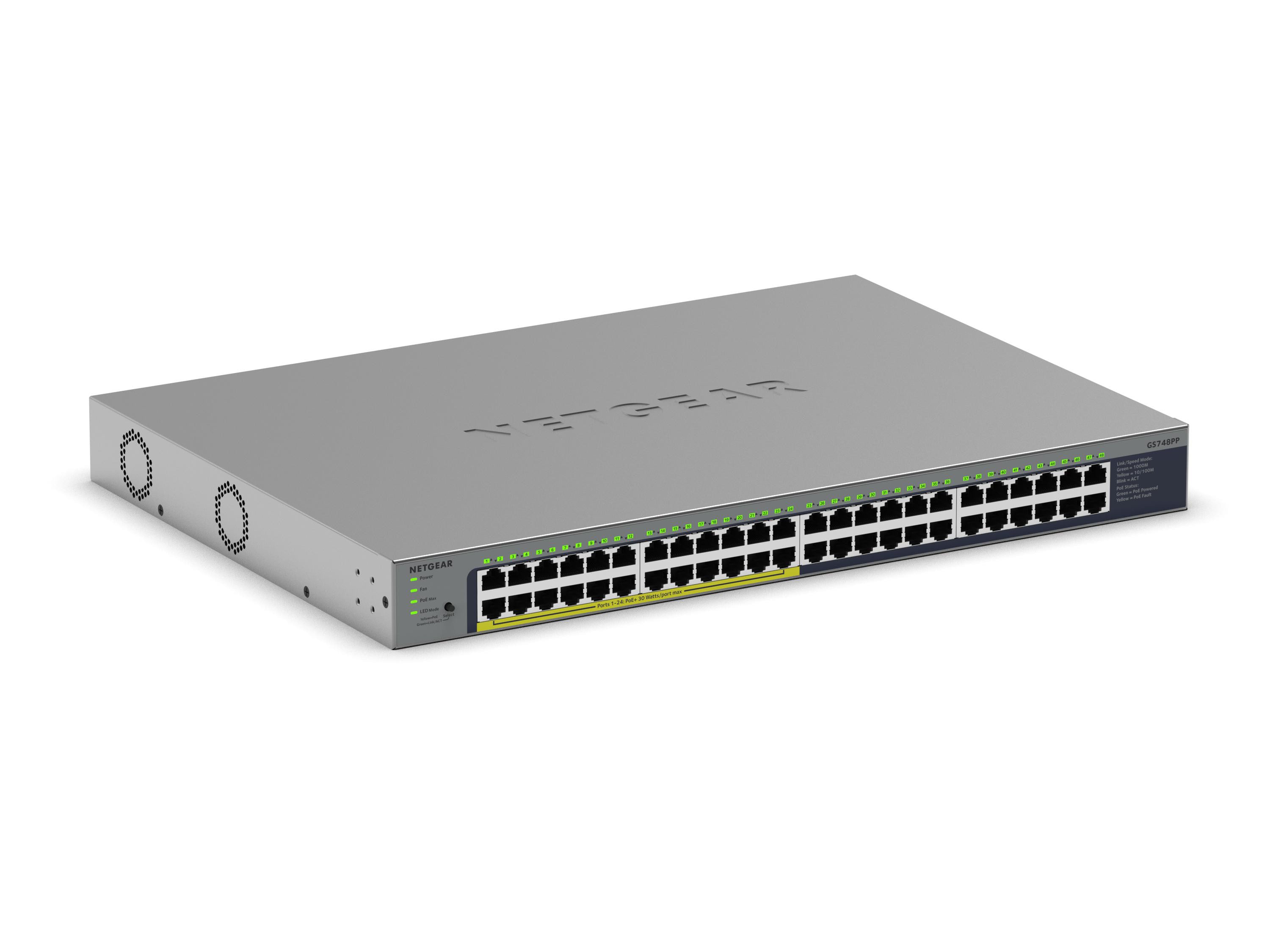 NETGEAR 48PT GIGE UNMANAGED RACKMOUNT SWCH