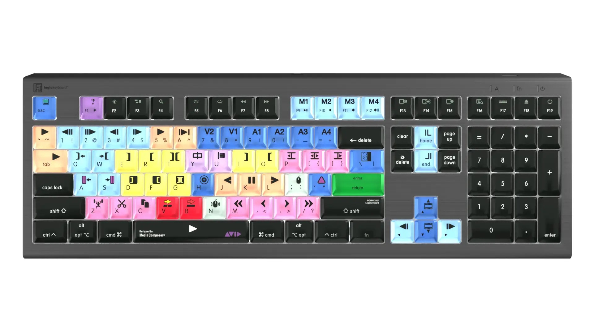 LogicKeyboard Astra 2 Avid Media Composer Mac, USB, DE mit Tastaturbeleuchtung